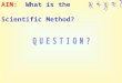 AIM: What is the Scientific Method? Have you ever heard of the Scientific Method? 1.Yes 2.No