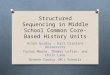 Structured Sequencing in Middle School Common Core-Based History Units Allen Guidry – East Carolina University Taylor Moore, Thomas Loftin, and Chris Lane