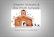 Charter Schools & For-Profit Schools King and Queens of Collaboration