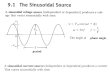 A sinusoidal current source (independent or dependent) produces a current That varies sinusoidally with time