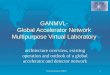 Sven Karstensen, DESY1 GANMVL- Global Accelerator Network Multipurpose Virtual Laboratory architecture overview, existing operation and outlook of a global