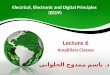 Lecture 6 Amplifiers Classes د. باسم ممدوح الحلوانى