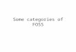 Some categories of FOSS. Geographical Information Systems Toolkits –FWTools, GRASS Desktop applications –ArcGIS: OpenJump, QGIS Spatial databases –Oracle