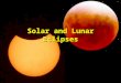 Solar and Lunar Eclipses. What is an eclipse? An eclipse occurs any time something passes in front of the Sun, blocking its light. This can be the Earth