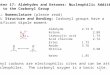 115 Chapter 17: Aldehydes and Ketones: Nucleophilic Addition to the Carbonyl Group 17.1: Nomenclature (please read) 17.2: Structure and Bonding: Carbonyl