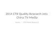 2014 CTR Quality Research into China TV Media Source ： CTR Market Research