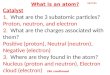 What is an atom? Catalyst 1. What are the 3 subatomic particles? Proton, neutron, and electron 2. What are the charges associated with them? Positive (proton),