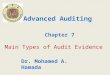 Main Types of Audit Evidence Advanced Auditing Chapter 7 Dr. Mohamed A. Hamada