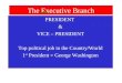 The Executive Branch PRESIDENT & VICE – PRESIDENT Top political job in the Country/World 1 st President = George Washington