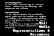 MS1: Media Representations & Responses Learning Objective: To use media terminology to analyse texts, evaluating how meanings and responses are created