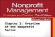 © 2014 SAGE Publications, Inc. Chapter 2: Overview of the Nonprofit Sector