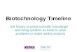 Biotechnology Timeline the history of using scientific knowledge and living systems as tools to solve problems or make useful products