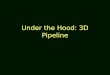 Under the Hood: 3D Pipeline. Motherboard & Chipset PCI Express x16
