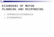 DISORDERS OF MOTOR PLANNING AND RESPONDING 1. APPRAXIA/DYSPRAXIA 2. DYSGRAPHIA 1