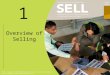 1 Overview of Selling. 1 Learning Objectives Define personal selling and describe its unique characteristics as a marketing communications tool. Distinguish