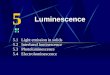 5 Luminescence 5.1 Light emission in solids 5.2 Interband luminescence 5.3 Photoluminescence 5.4 Electroluminescence