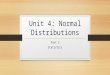 Unit 4: Normal Distributions Part 3 Statistics. Focus Points Find the areas under the standard normal curve Find data from standard normal table