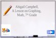 Abigail Campbell, A Lesson on Graphing, Math, 7 th Grade Click To Go To The Main Menu