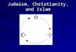 Judaism, Christianity, and Islam. Early Beginnings 1400 BCE Hebrews move into Palestine (modern-day Israel) They were shepherds from Mesopotamia (modern-day