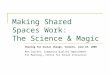 Making Shared Spaces Work: The Science & Magic Sharing for Social Change, Toronto, June 18, 2008 Ken Coulter, Community Quality Improvement Eli Malinsky,