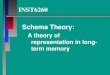 INST6260 Schema Theory: A theory of representation in long- term memory