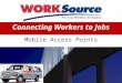 Connecting Workers to Jobs Mobile Access Points. Faith based organizations Community sites on public transportation routes Government sites such as libraries