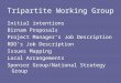 Tripartite Working Group Initial intentions Birnam Proposals Project Manager’s Job Description RDO’s Job Description Issues Mapping Local Arrangements