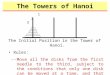 The Towers of Hanoi 1 2 3 The Initial Position in the Tower of Hanoi. Rules: --Move all the disks from the first needle to the third, subject to the conditions