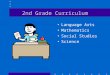 2nd Grade Curriculum Language Arts Mathematics Social Studies Science