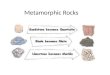 Metamorphic Rocks. What is A Metamorphic Rock Rocks that have changed due to intense temperature and pressure “Meta” means “change” and morphosis means