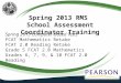 Spring 2013 RMS School Assessment Coordinator Training Spring 2013 Computer-Based Tests FCAT Mathematics Retake FCAT 2.0 Reading Retake Grade 5 FCAT 2.0