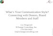 Copyright 2006 The Ned Herrmann Group What’s Your Communication Style? Connecting with Donors, Board Members and Staff Liz Fitzgerald XChange Consulting,