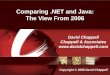 Comparing.NET and Java: The View From 2006 David Chappell Chappell & Associates  Copyright © 2006 David Chappell
