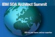 © 2007 IBM Corporation IBM SOA Architect Summit Infrastructure Architecture: Architecting the Right SOA Infrastructure Robert Insley Principal SOA Global
