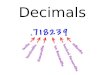 Decimals What is a Decimal? Learning Goals Decimals are another way of writing fractions. Decimals are read in the same way as fractions are read. The