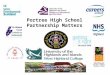 Portree High School Partnership Matters. Partnership Matters “If we are together nothing is impossible”. Winston Churchill “Teamwork makes the dream work”