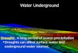 Water Underground Drought: A long period of scarce precipitation Droughts can affect surface water and underground water sources