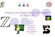 History and Application of Integers in Real Life By… Micah, Nitin, Salasha, Siddharth, Sunaina, and Vaibhav 6A Group 5