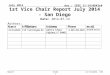Report doc.: IEEE 11-14/0843r0 July 2014 Jon Rosdahl, CSRSlide 1 1st Vice Chair Report July 2014 - San Diego Date: 2014-07-14 Authors: