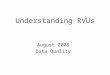 Understanding RVUs August 2008 Data Quality. Scarce Resources 1,000 of your beneficiaries need vaccine X 1,000 units of vaccine available 3 MTFs –MTF