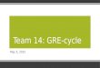 May 5, 2015 Team 14: GRE-cycleTeam 14: GRE-cycle
