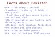 Facts about Pakistan One birth every 7 seconds 3 mothers die during childbirth every hour 12 million children under 5 years are malnourished 50% of population