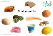 © Food – fact of life 2013 Nutrients PowerPoint 153
