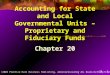 20 - 1 ©2003 Prentice Hall Business Publishing, Advanced Accounting 8/e, Beams/Anthony/Clement/Lowensohn Accounting for State and Local Governmental Units