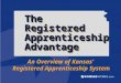 An Overview of Kansas’ Registered Apprenticeship System The Registered Apprenticeship AdvantageThe Advantage