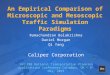 An Empirical Comparison of Microscopic and Mesoscopic Traffic Simulation Paradigms Ramachandran Balakrishna Daniel Morgan Qi Yang Caliper Corporation 14