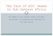 WHY WOMEN IN SUB-SAHARAN AFRICA ARE MORE SUSCEPTIBLE TO ACQUIRING HIV THAN MEN IN THE SAME REGION The Face of HIV: Women in Sub-Saharan Africa