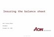 Aon Trade Credit1 Insuring the balance sheet DACT Treasury Beurs Noordwijk November 5th, 2009