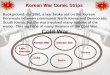 # # Korean War Comic Strips Background: By 1950, a war broke out on the Korean Peninsula between communist North Korea and Democratic South Korea, but