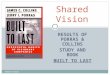 RESULTS OF PORRAS & COLLINS STUDY AND BOOK BUILT TO LAST Shared Values Shared Vision